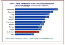 renten.jpg
