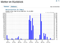 Bildschirmfoto 2018-07-23 um 23.53.37.png