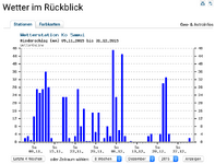 Bildschirmfoto 2018-07-23 um 23.54.04.png