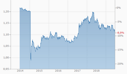 chart.aspx.png chart.aspx.png