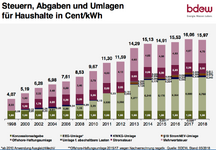 Bildschirmfoto 2019-08-23 um 01.51.28.png