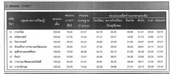 k-nung.jpg k-nung.jpg