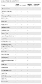 Bildschirmfoto 2020-03-08 um 12.15.19.png