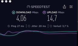 Speedtest über True + Thetering.png