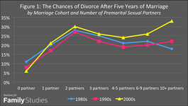 divorce.png