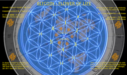 432Hz | Bitcoin | Flower of Life | UN Map.png