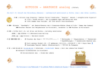 Bitcoin Anatomie analog Ark - Bitcoin Hans.png