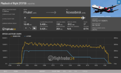 Screenshot 2022-12-11 at 20-57-11 Live Flight Tracker - Real-Time Flight Tracker Map Flightrad...png