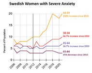 swedish women.jpg