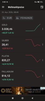 Screenshot_2025-04-22-08-48-13-461_com.despdev.silver_and_gold_price_calc.jpg