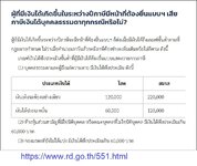 Abgabegrenze-thai.jpg
