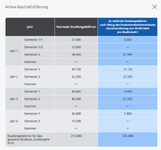 Bildschirmfoto 2025-05-25 um 15.31.17.png