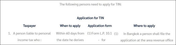 TIN.jpg