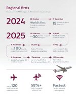 637148-QR Starlink Progress Factsheet.jpg