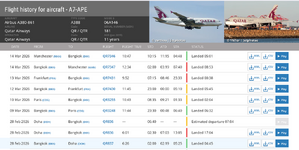 Screenshot 2026-03-15 at 18-27-54 A7-APE - Airbus A380-861 - Qatar Airways - Flightradar24.png
