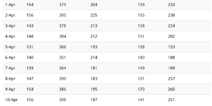 Bildschirmfoto 2026-04-11 um 15.57.04.png