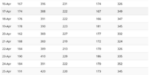 Bildschirmfoto 2026-04-26 um 09.38.22.png