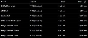 AT-10_Vergleich_GPT_Tabelle.jpg