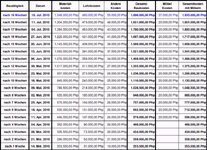 weekly-expenses18072010.jpg