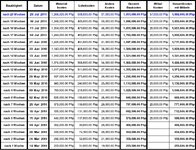 weekly-expenses25072010.jpg