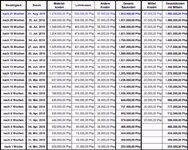 weekly-expenses01082010.jpg