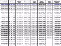 weekly-expenses08082010.jpg weekly-expenses08082010.jpg