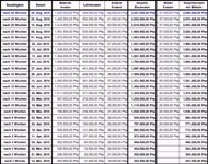 weekly-expenses29082010.jpg