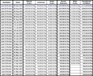 weekly-expenses06092010.jpg