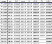 weekly-expenses14092010.jpg