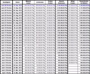 weekly-expenses19092010.jpg