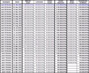 weekly-expenses03102010.jpg weekly-expenses03102010.jpg