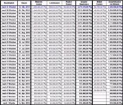 weekly-expenses10102010.jpg