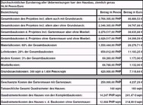 Gesamtkosten-Zusammenstellung.jpg