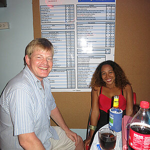 2014-03-19 Smurf Bar