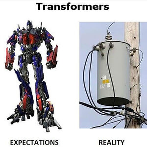 Transformers