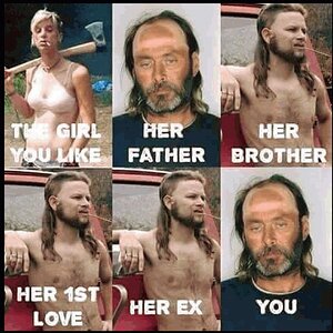 Girlyoulike