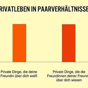 Freundin