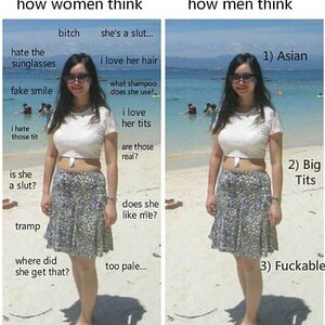 Fuckable