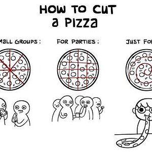 How_tocut_pizza