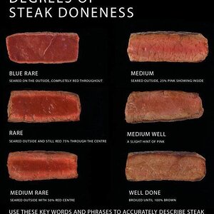 Steak