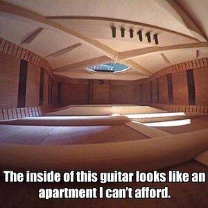 GuitarInside