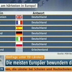 Europaarbeit