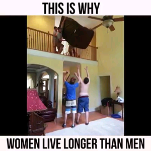 Women Live Longer