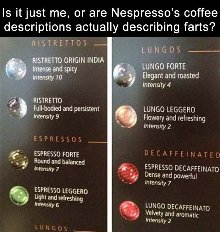 CoffeeDescri