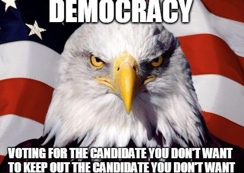 Demokratie