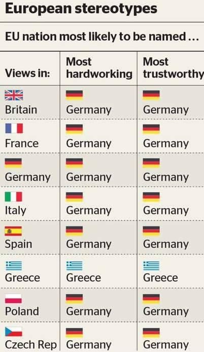 EuropaeischeMeinungen