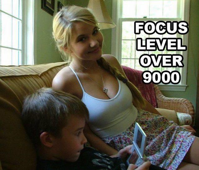Focuslevel