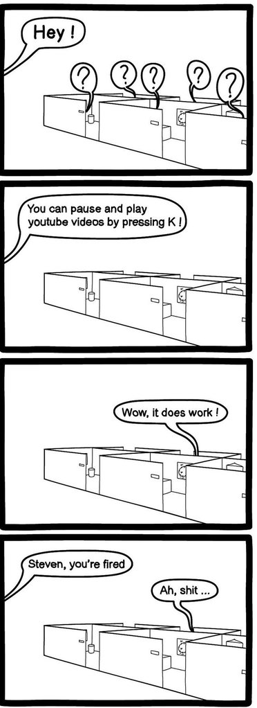 Gefeuert