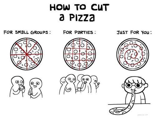 How_tocut_pizza