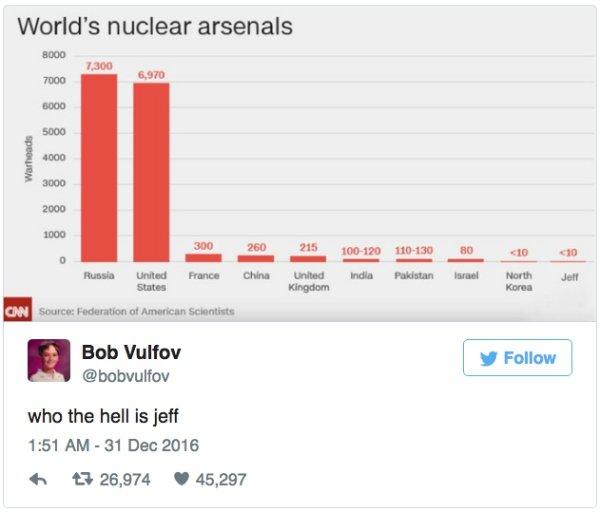 Jeff